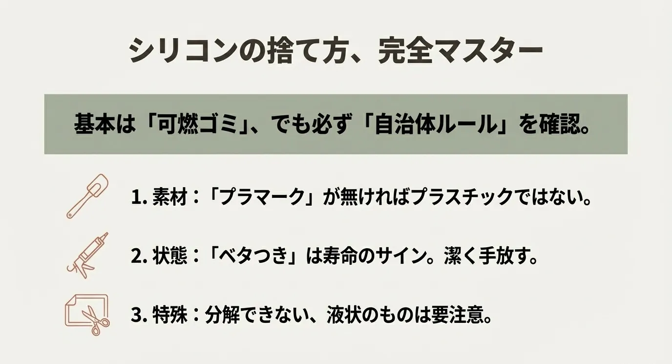 「シリコンの捨て方、完全マスター」基本は可燃ゴミ、プラマークなし、ベタつきは寿命、特殊ケースは要注意という4つのポイントまとめ。