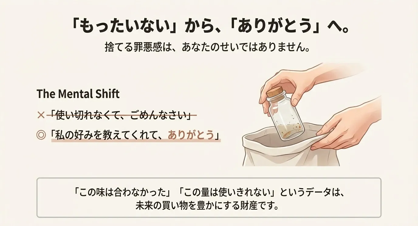 使いきれなかった調味料を捨てる際、「ごめんなさい」ではなく「ありがとう」と感謝して袋に入れる様子のイラスト