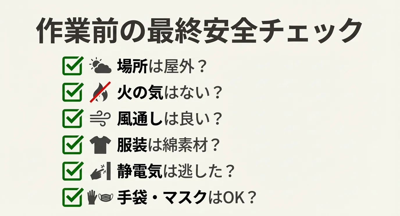 作業前の最終安全チェック。場所は屋外?火の気はない?風通しは良い?服装は綿素材?静電気は逃した?手袋・マスクはOK?