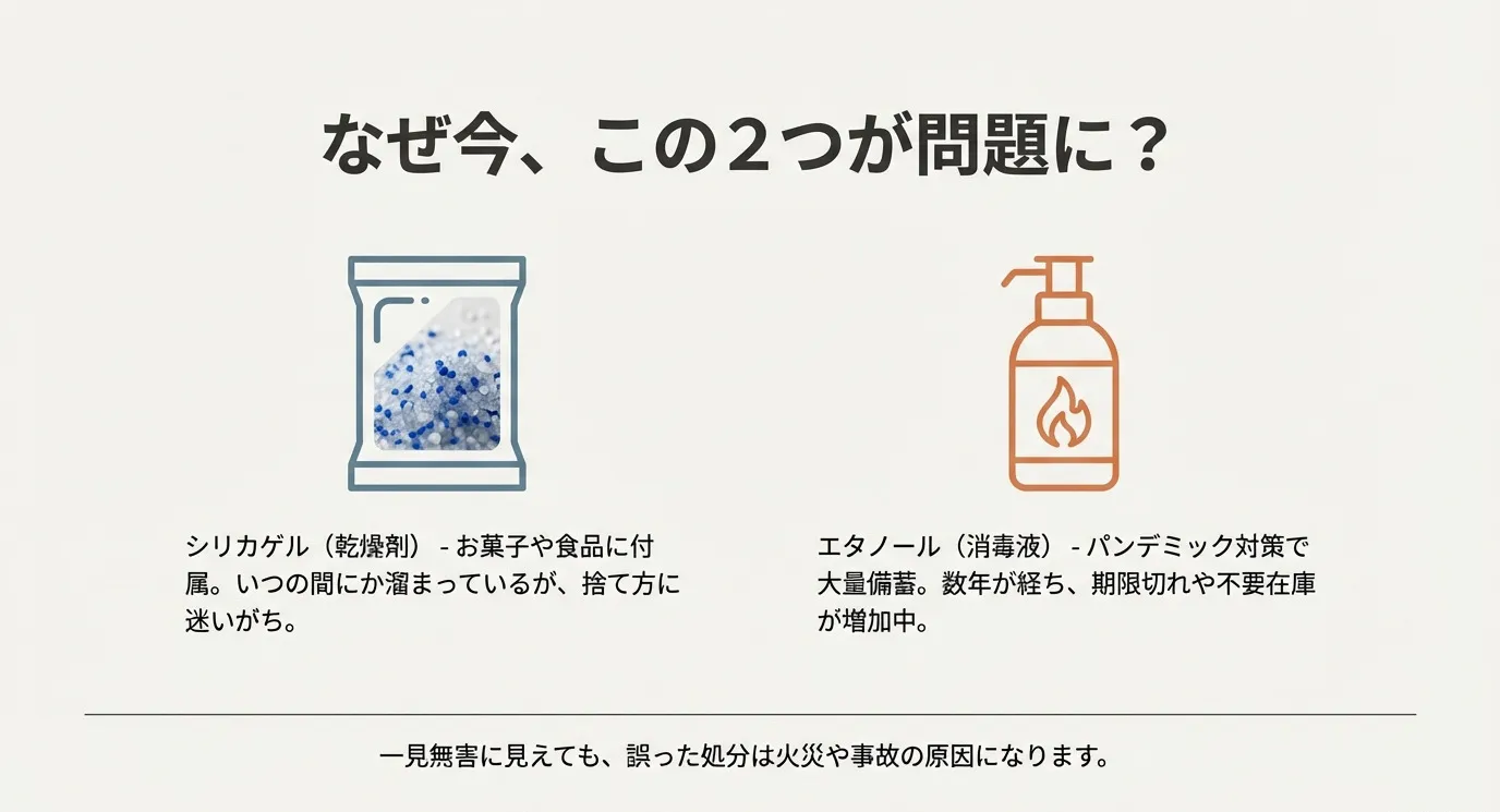 シリカゲル（乾燥剤）とエタノール（消毒液）のイラスト。一見無害に見えても、誤った処分は火災や事故の原因になるという警告