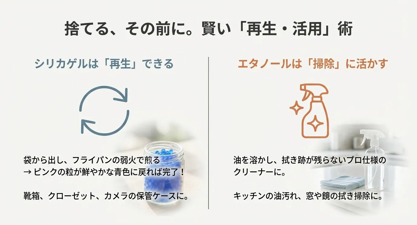 シリカゲルの再生方法（フライパンで煎る）とエタノールの活用方法（掃除に使う）の概要イラスト