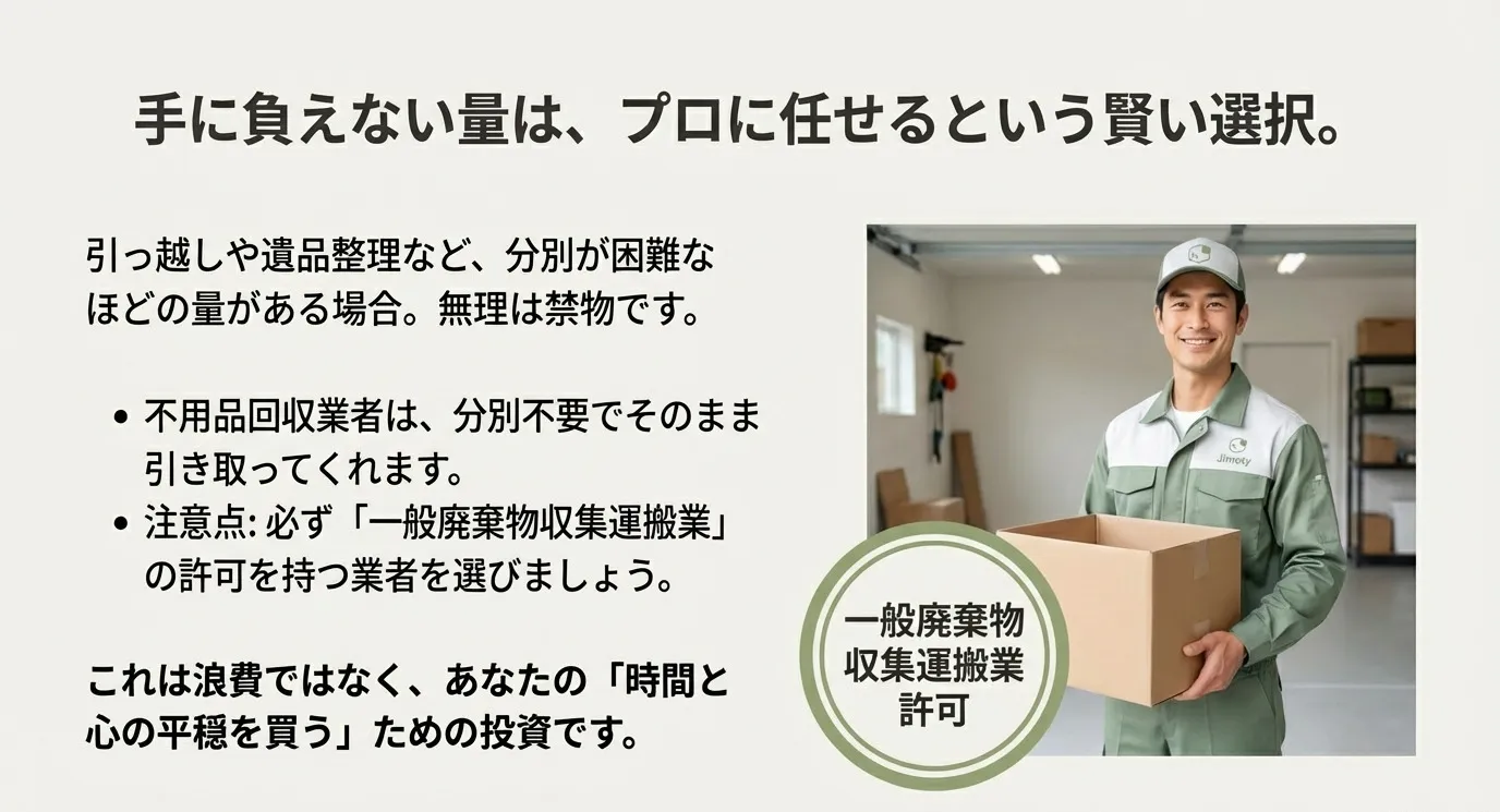 段ボールを持つ作業員の写真と、「一般廃棄物収集運搬業許可」を持つ業者を選ぶべきという注意点の表示。
