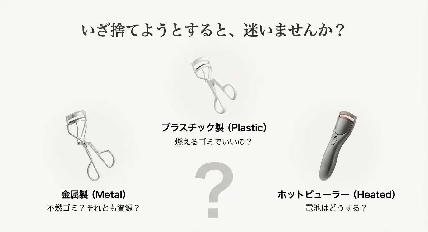金属製、プラスチック製、スティック型のホットビューラーの3種類が並び、「不燃ゴミ？資源？電池はどうする？」といった分別への迷いを表現したイラスト。