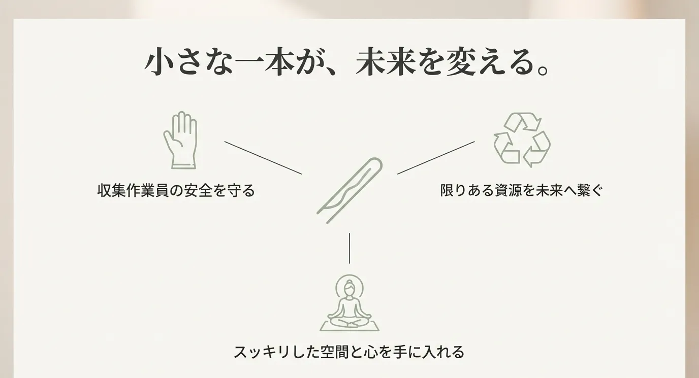 ヘアピンを正しく捨てることが、収集作業員の安全、資源の保護、そしてスッキリした心に繋がることを説明するスライド