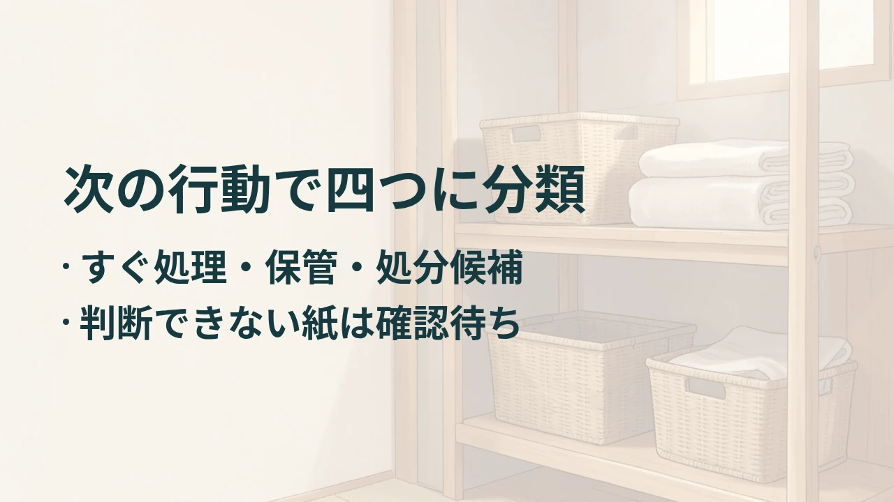 次の行動で四つに分類