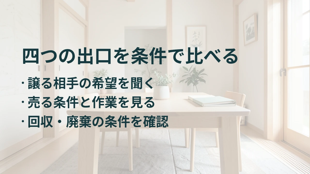 四つの出口を条件で比べる