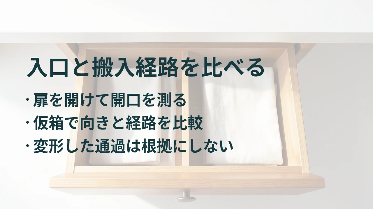 入口と搬入経路を比べる