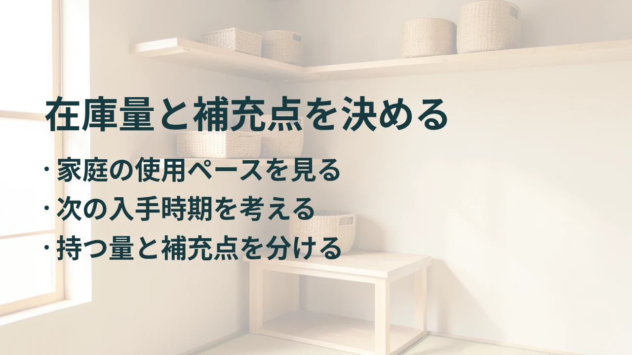 在庫量と補充点を決める