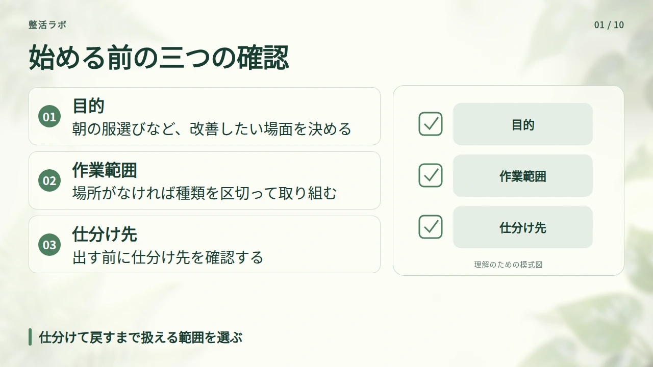 最初に作業範囲と仕分け場所を決めるの要点と図解