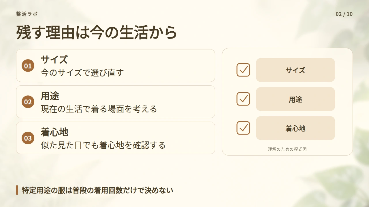 残す服は今のサイズ・用途・着心地で選ぶの要点と図解