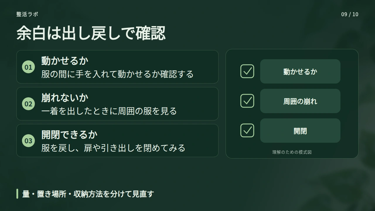 出して戻す動作で余白と収納量を調整するの要点と図解