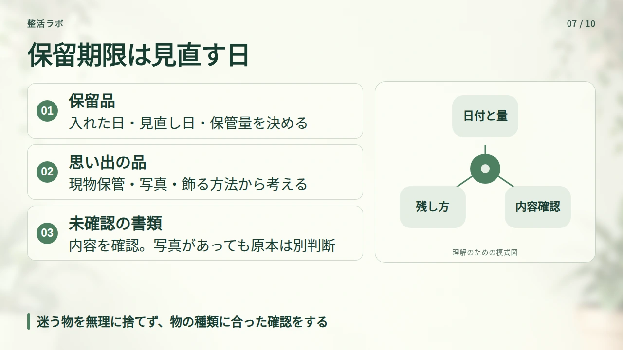 迷う物は期限付きで保留し、思い出の品と書類を分けて守るの要点と図解
