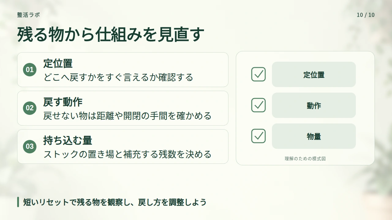 短いリセットと出しっぱなし品の観察で、散らかる仕組みを直すの要点と図解