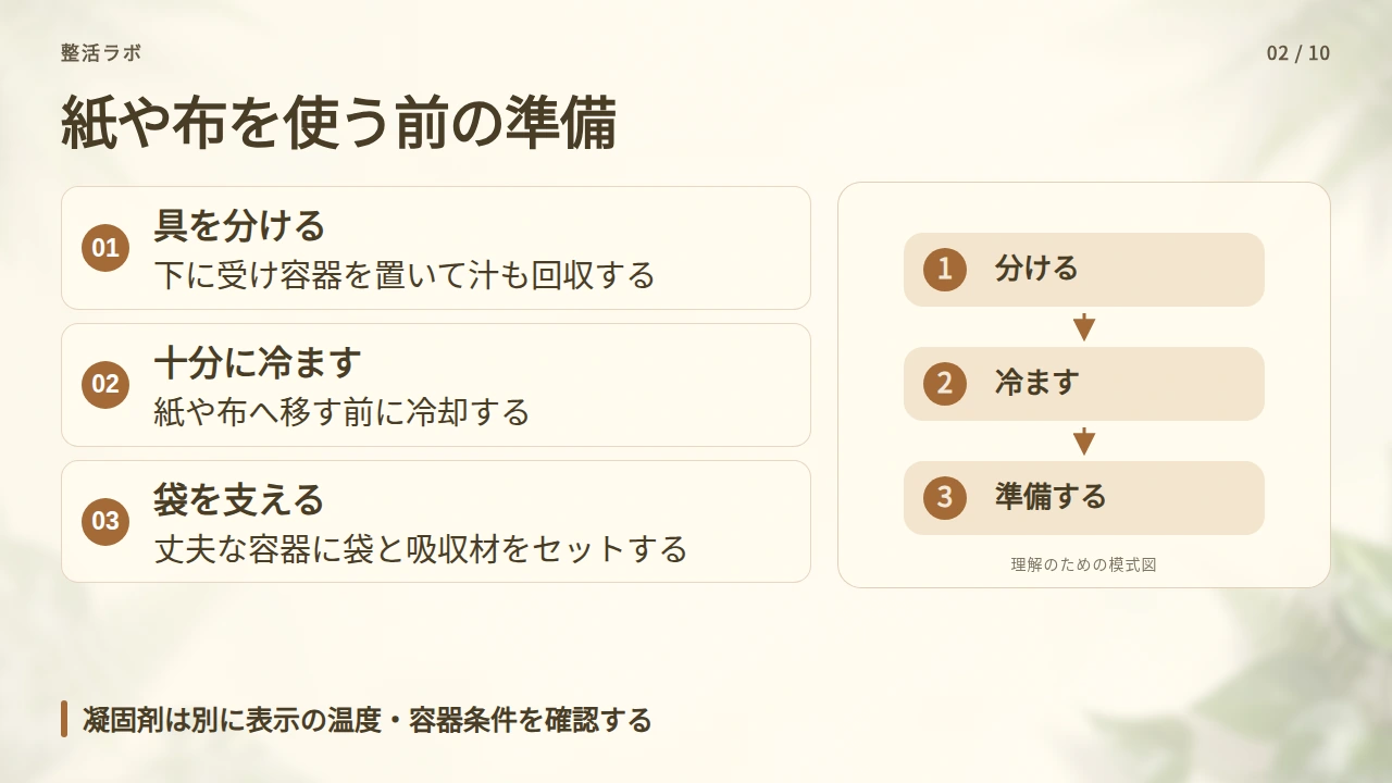 具を分けて冷ますまでの準備を整えるの要点と図解